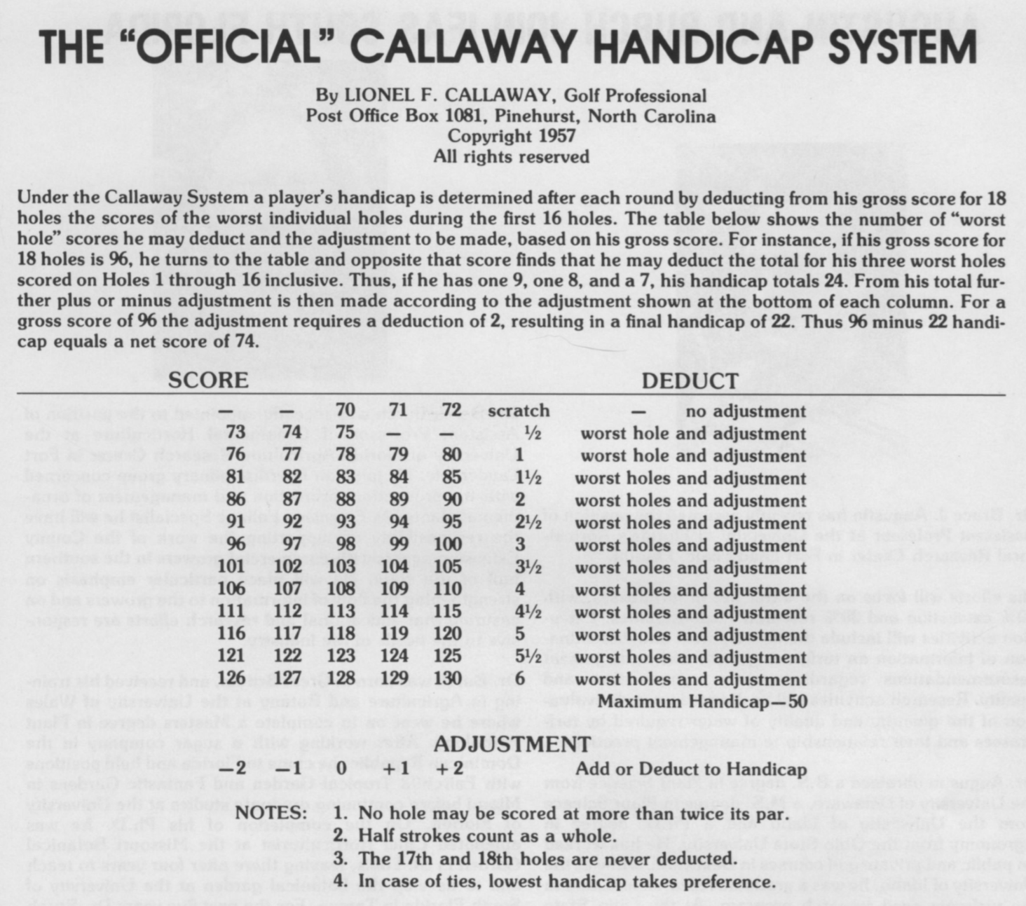 Official Callaway Handicap Table from 1980 Magazine