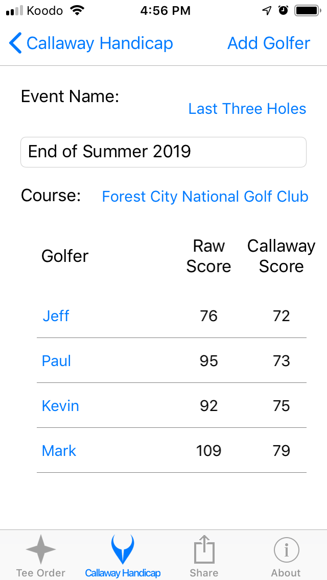Details of Last Three Holes Excluded screenshot from Cruncher Callaway Handicap Calculator App on iPhone